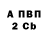 Амфетамин VHQ Gulnora Ismailiva