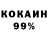 Конопля индика Human SVD